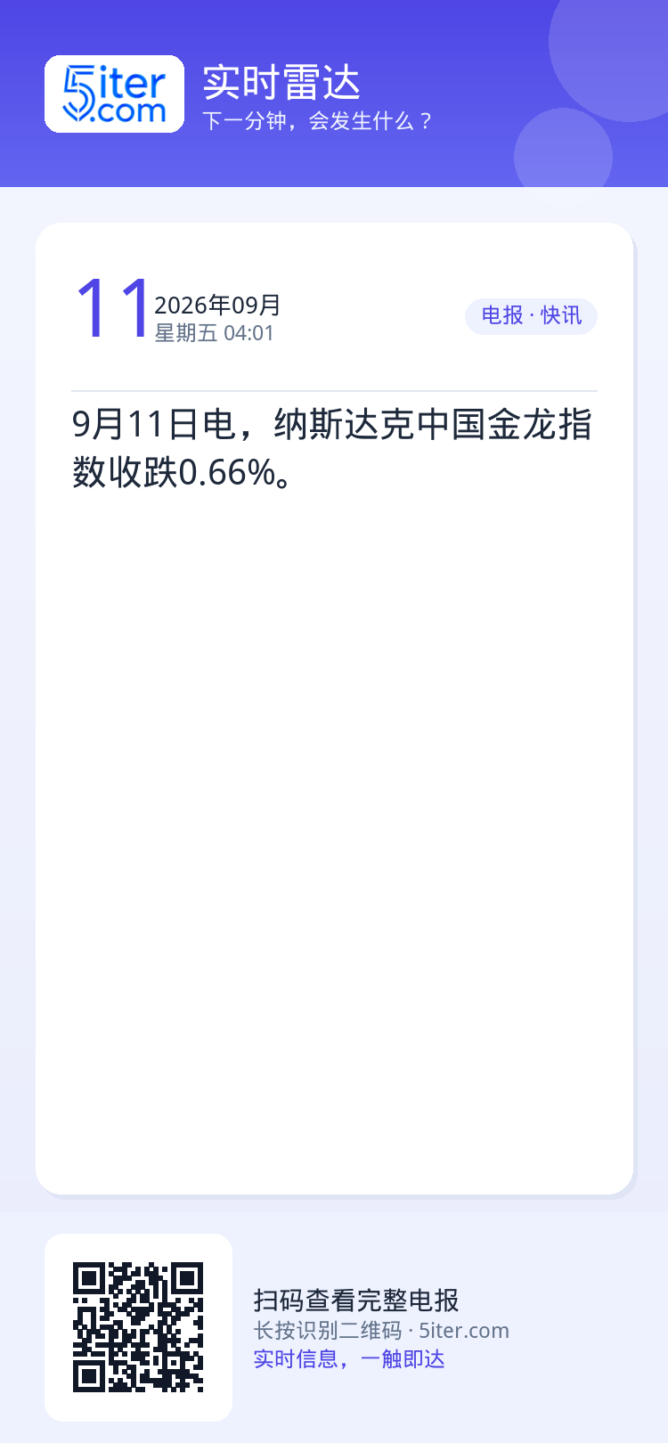 9月11日电，纳斯达克中国金龙指数收跌0.66%。