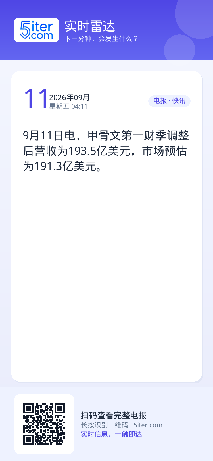 9月11日电，甲骨文第一财季调整后营收为193.5亿美元，市场预估为191.3亿美元。