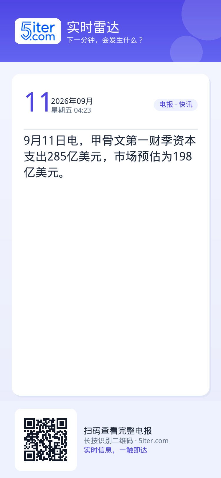 9月11日电，甲骨文第一财季资本支出285亿美元，市场预估为198亿美元。