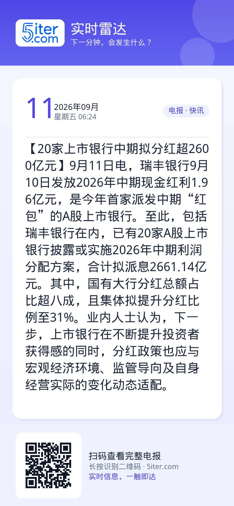 【20家上市银行中期拟分红超2600亿元】9月11日电，瑞丰银行9月10日发放2026年中期现金红利1.96亿元，是今年