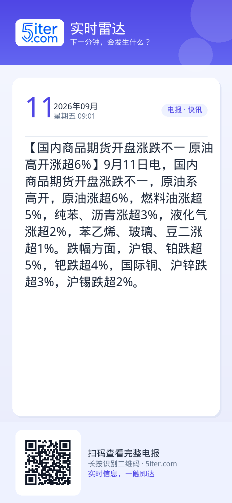 【国内商品期货开盘涨跌不一 原油高开涨超6%】9月11日电，国内商品期货开盘涨跌不一，原油系高开，原油涨超6%，燃料油涨