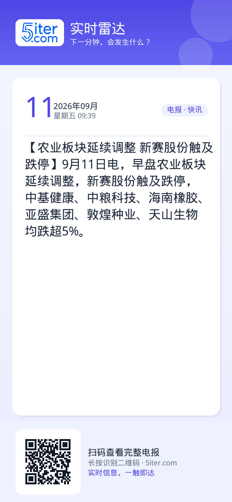 【农业板块延续调整 新赛股份触及跌停】9月11日电，早盘农业板块延续调整，新赛股份触及跌停，中基健康、中粮科技、海南橡胶