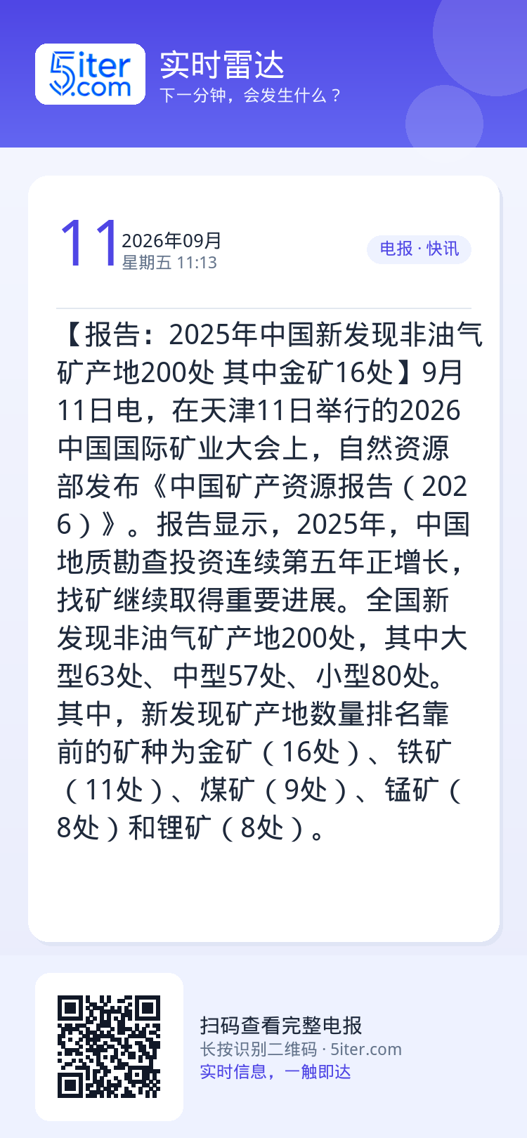 【报告：2025年中国新发现非油气矿产地200处 其中金矿16处】9月11日电，在天津11日举行的2026中国国际矿业大