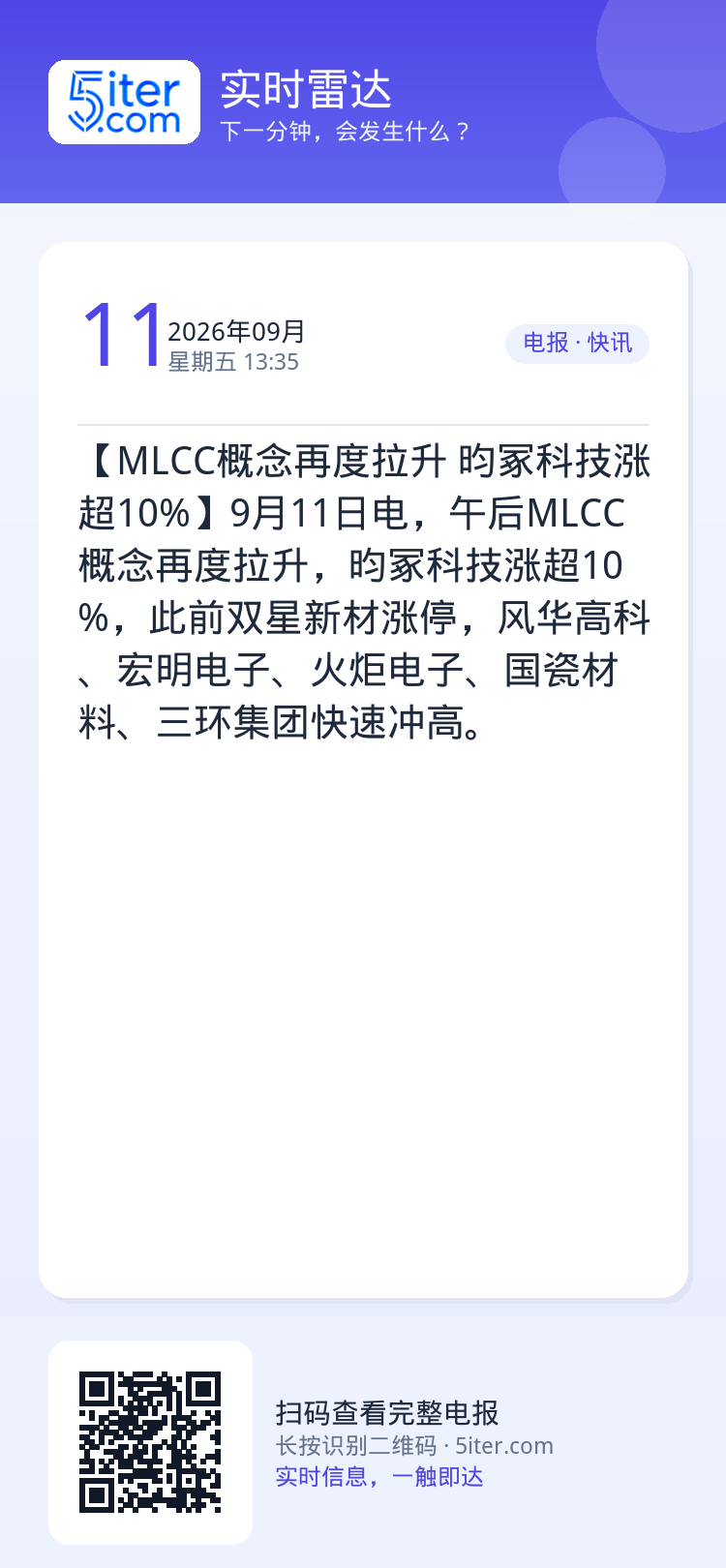 【MLCC概念再度拉升 昀冢科技涨超10%】9月11日电，午后MLCC概念再度拉升，昀冢科技涨超10%，此前双星新材涨停