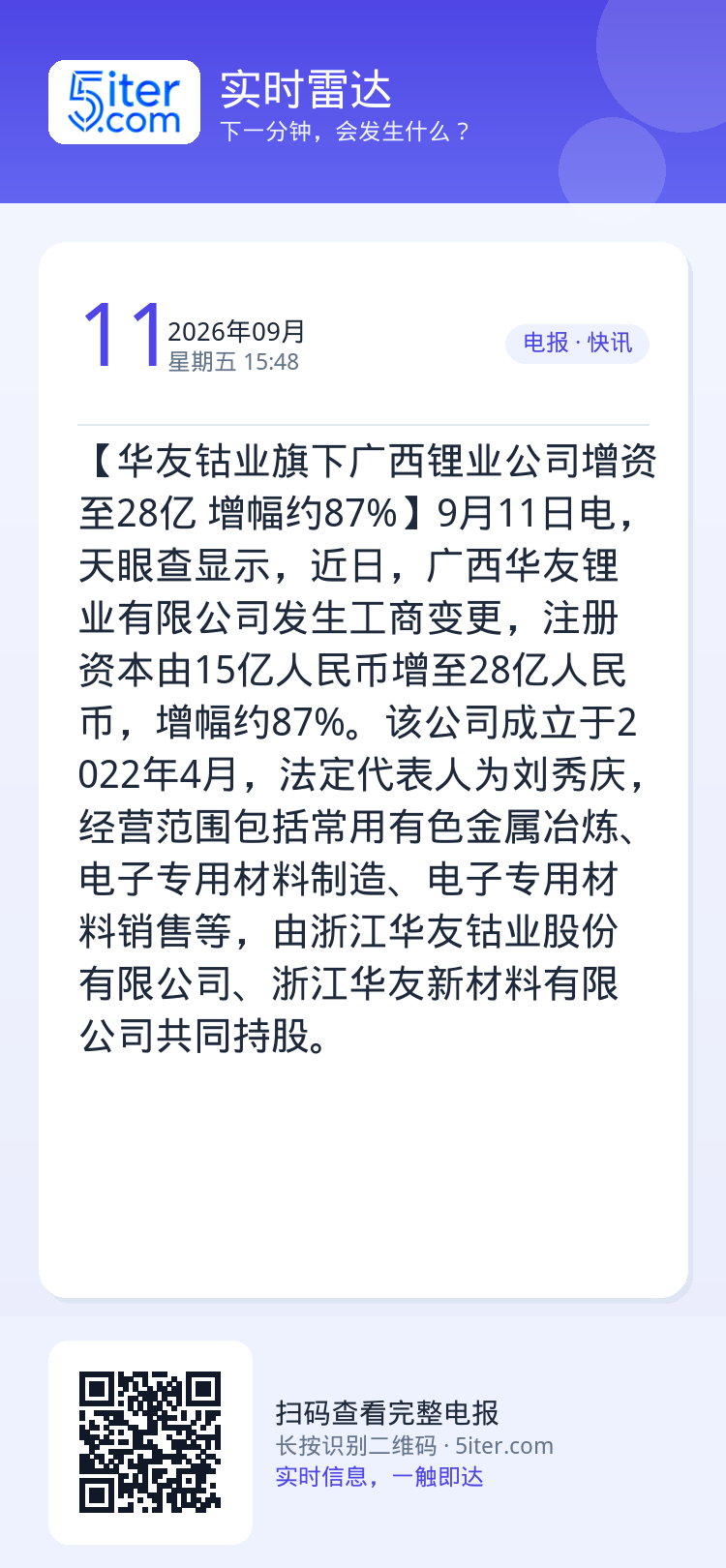 【华友钴业旗下广西锂业公司增资至28亿 增幅约87%】9月11日电，天眼查显示，近日，广西华友锂业有限公司发生工商变更，