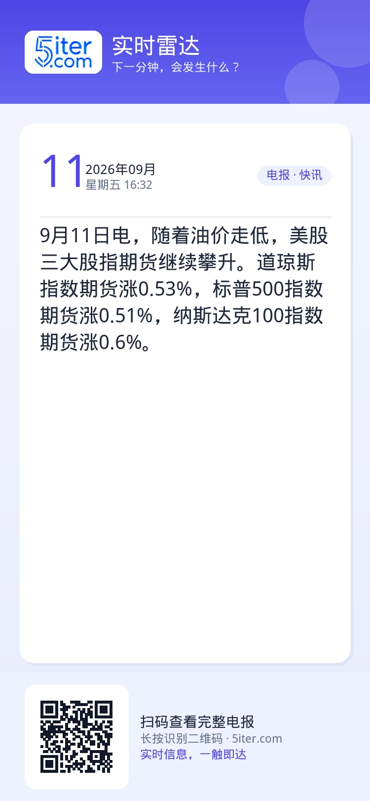 9月11日电，随着油价走低，美股三大股指期货继续攀升。道琼斯指数期货涨0.53%，标普500指数期货涨0.51%，纳斯达