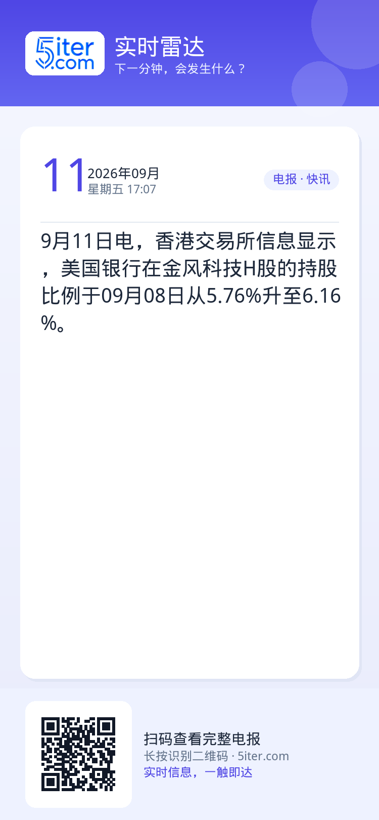 9月11日电，香港交易所信息显示，美国银行在金风科技H股的持股比例于09月08日从5.76%升至6.16%。