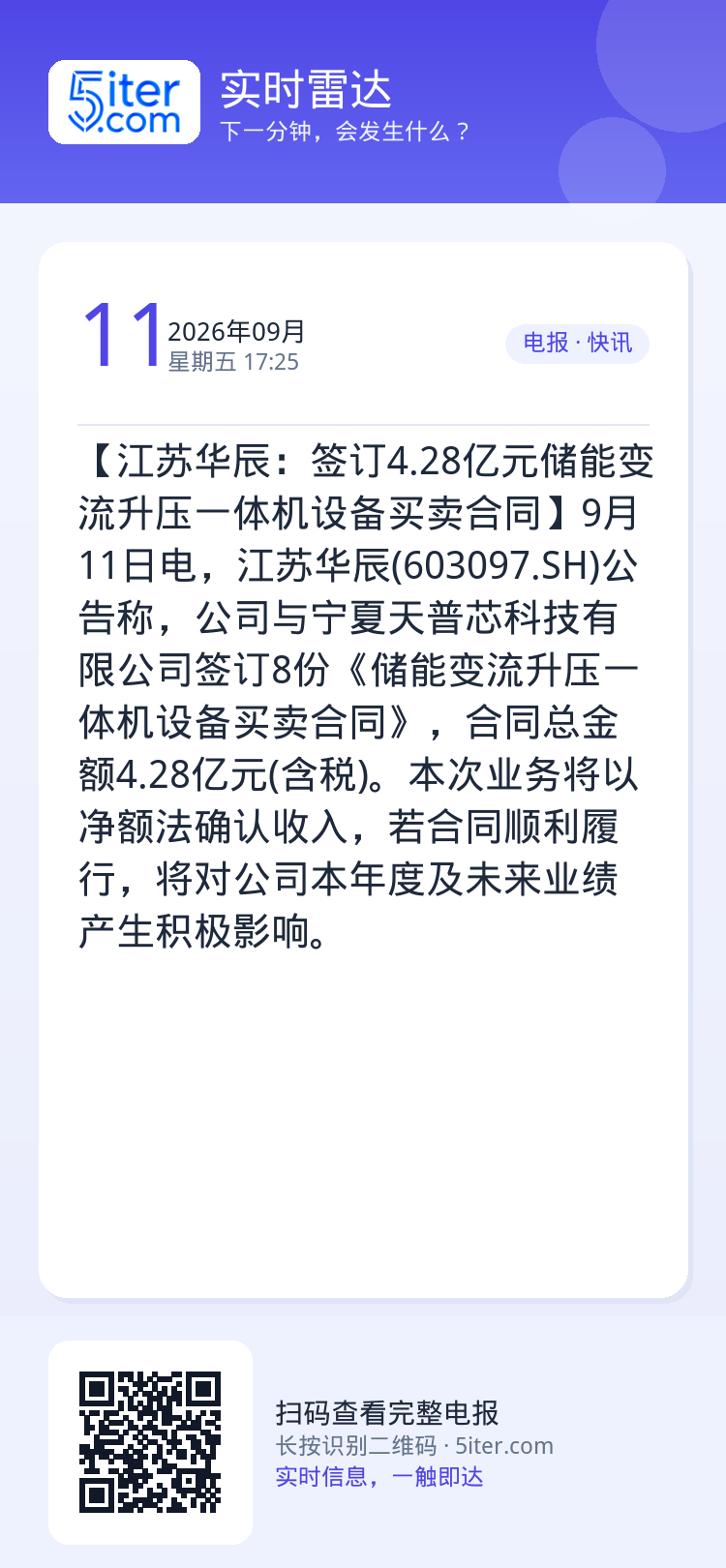 【江苏华辰：签订4.28亿元储能变流升压一体机设备买卖合同】9月11日电，江苏华辰(603097.SH)公告称，公司与宁