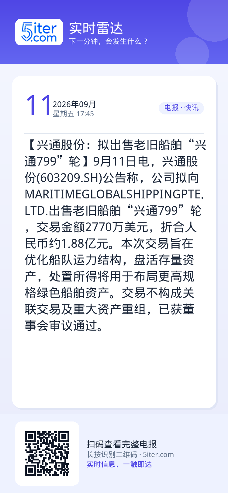 【兴通股份：拟出售老旧船舶“兴通799”轮】9月11日电，兴通股份(603209.SH)公告称，公司拟向MARITIME