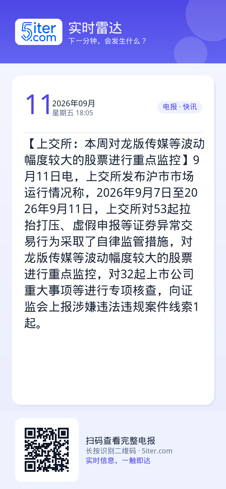 【上交所：本周对龙版传媒等波动幅度较大的股票进行重点监控】9月11日电，上交所发布沪市市场运行情况称，2026年9月7日