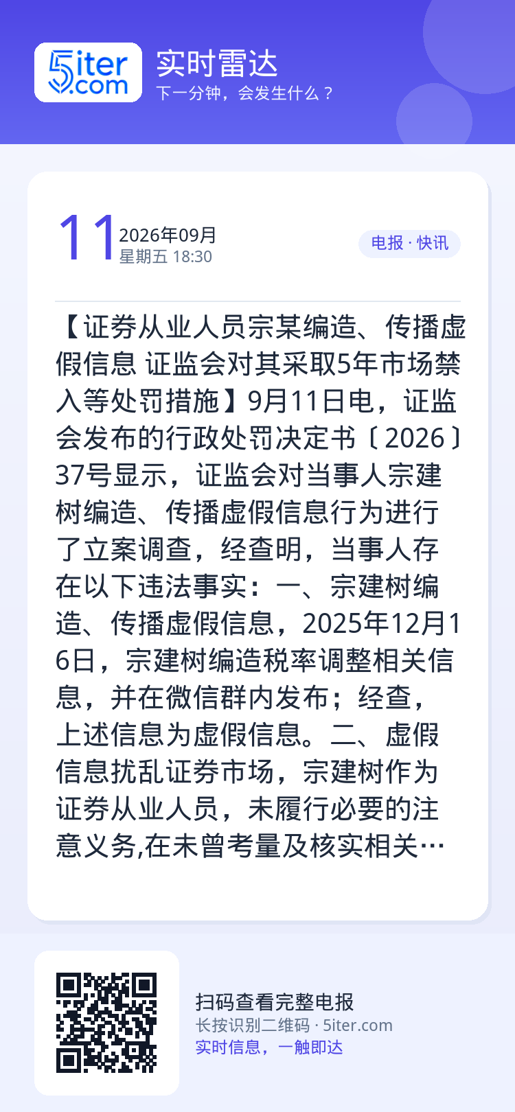 【证券从业人员宗某编造、传播虚假信息 证监会对其采取5年市场禁入等处罚措施】9月11日电，证监会发布的行政处罚决定书〔2