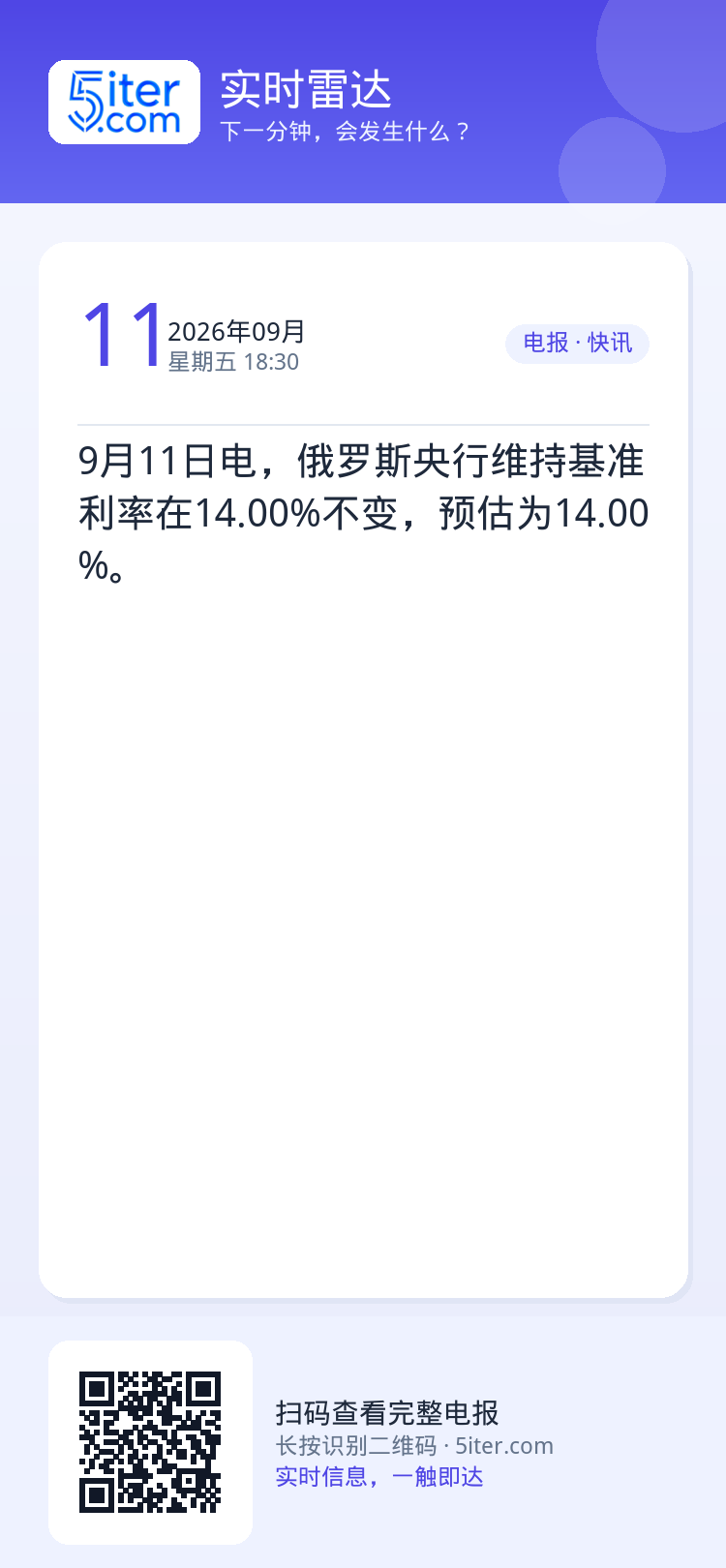 9月11日电，俄罗斯央行维持基准利率在14.00%不变，预估为14.00%。