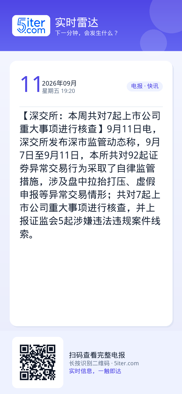 【深交所：本周共对7起上市公司重大事项进行核查】9月11日电，深交所发布深市监管动态称，9月7日至9月11日，本所共对9