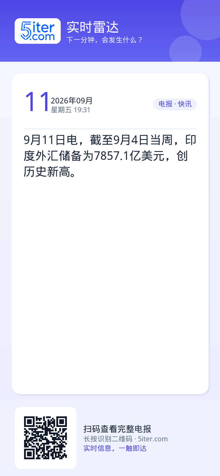9月11日电，截至9月4日当周，印度外汇储备为7857.1亿美元，创历史新高。