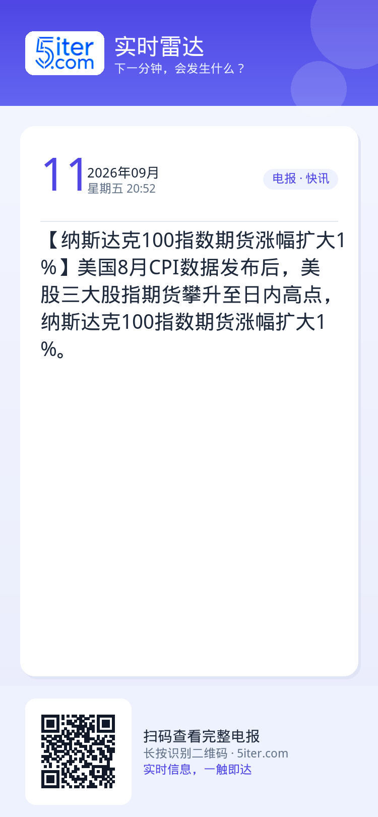 【纳斯达克100指数期货涨幅扩大1%】美国8月CPI数据发布后，美股三大股指期货攀升至日内高点，纳斯达克100指数期货涨