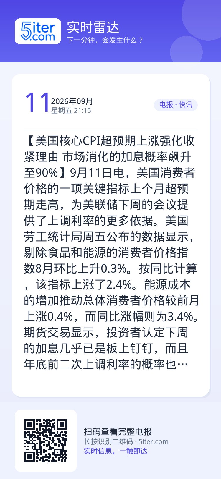 【美国核心CPI超预期上涨强化收紧理由 市场消化的加息概率飙升至90%】9月11日电，美国消费者价格的一项关键指标上个月