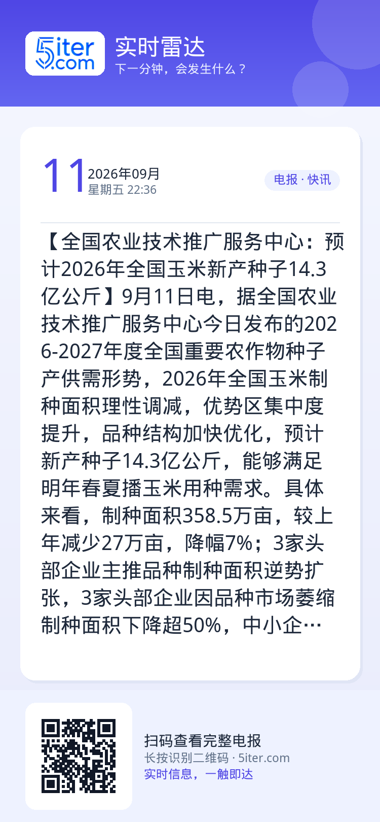 【全国农业技术推广服务中心：预计2026年全国玉米新产种子14.3亿公斤】9月11日电，据全国农业技术推广服务中心今日发