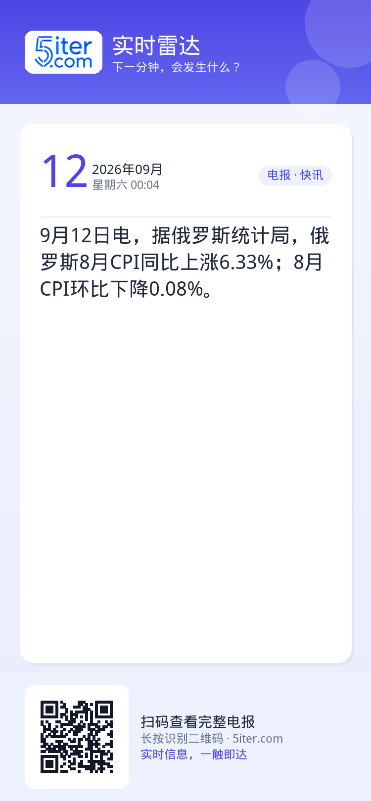 9月12日电，据俄罗斯统计局，俄罗斯8月CPI同比上涨6.33%；8月CPI环比下降0.08%。