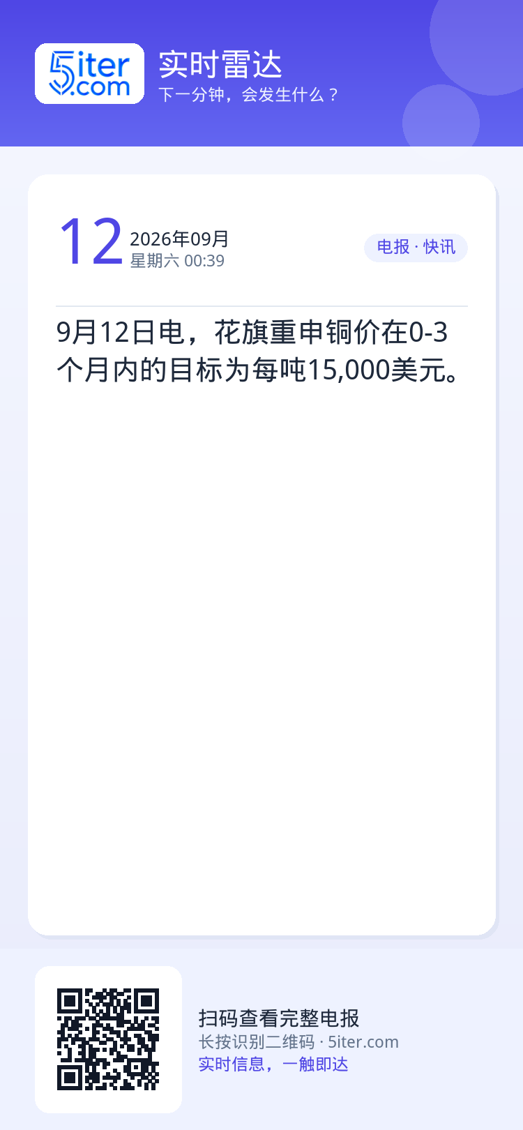 9月12日电，花旗重申铜价在0-3个月内的目标为每吨15,000美元。