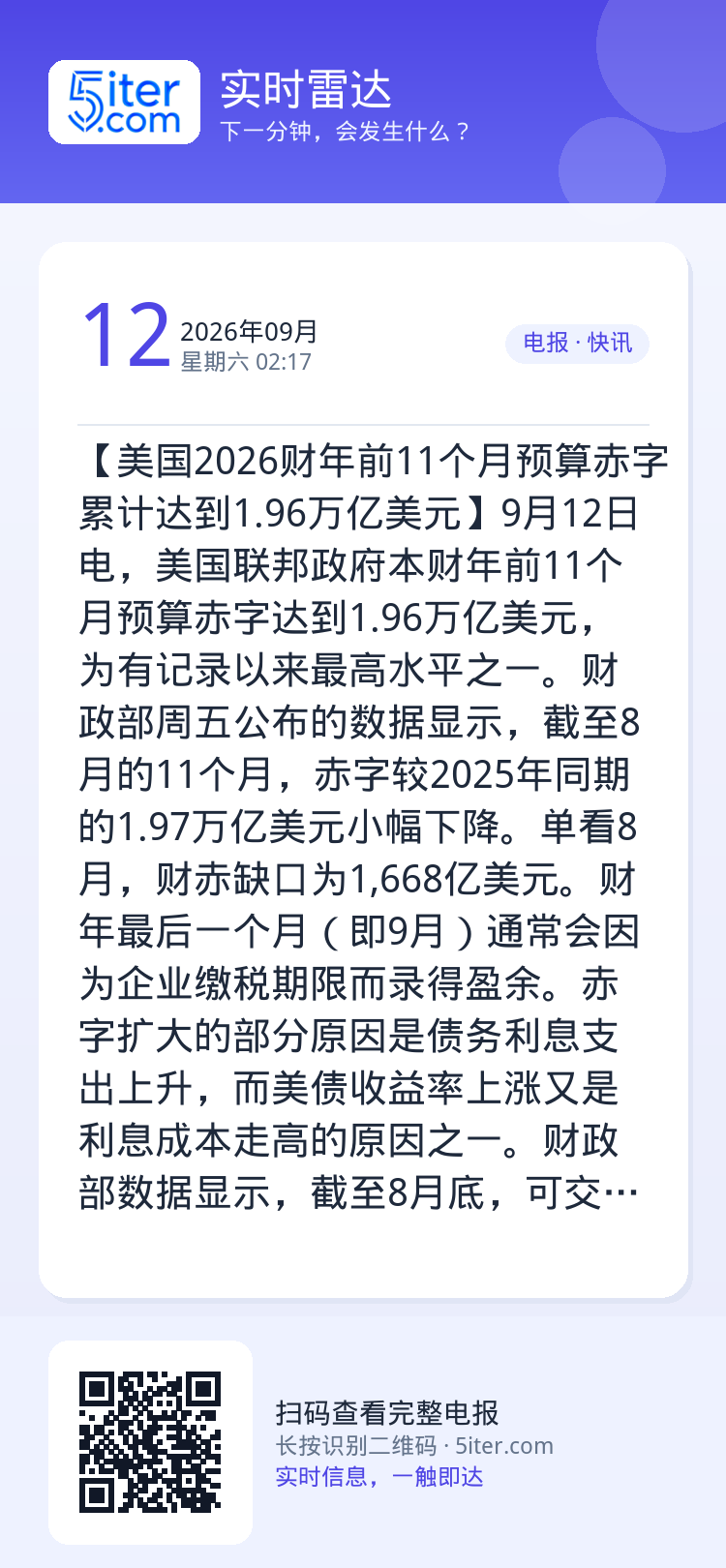 【美国2026财年前11个月预算赤字累计达到1.96万亿美元】9月12日电，美国联邦政府本财年前11个月预算赤字达到1.
