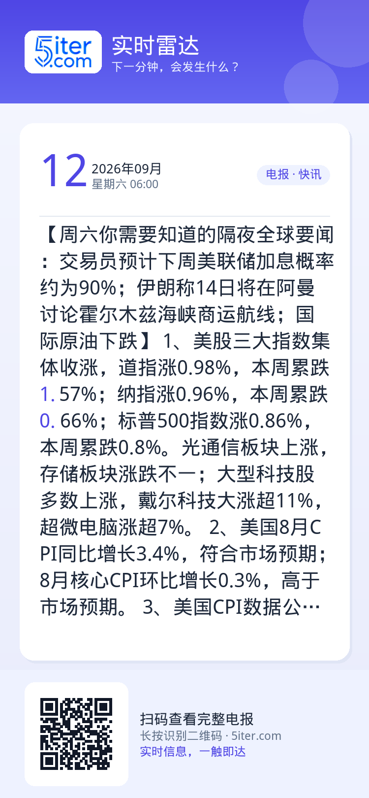 【周六你需要知道的隔夜全球要闻：交易员预计下周美联储加息概率约为90%；伊朗称14日将在阿曼讨论霍尔木兹海峡商运航线；国