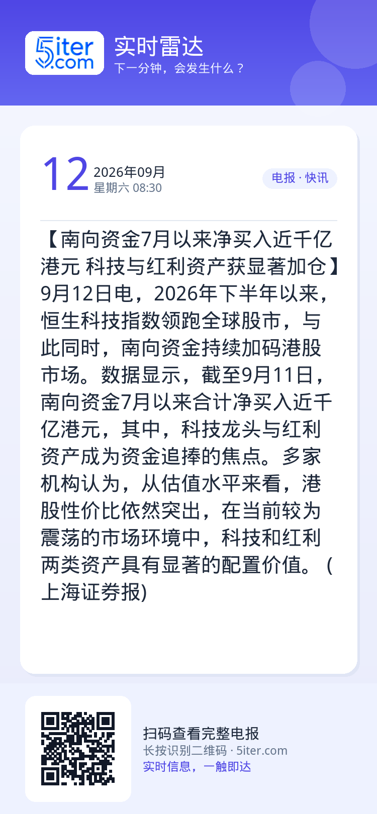 【南向资金7月以来净买入近千亿港元 科技与红利资产获显著加仓】9月12日电，2026年下半年以来，恒生科技指数领跑全球股