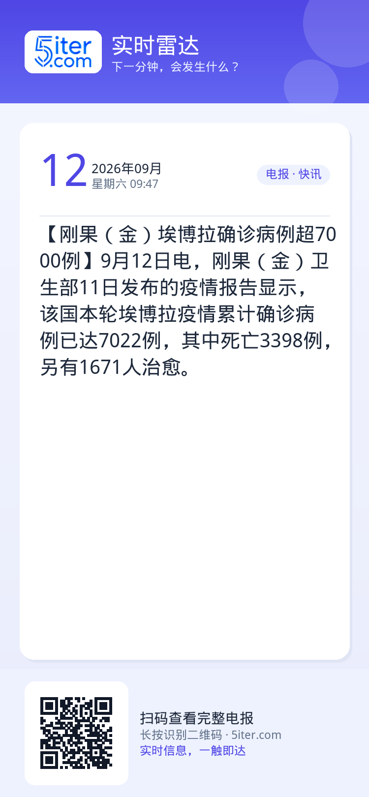 【刚果（金）埃博拉确诊病例超7000例】9月12日电，刚果（金）卫生部11日发布的疫情报告显示，该国本轮埃博拉疫情累计确
