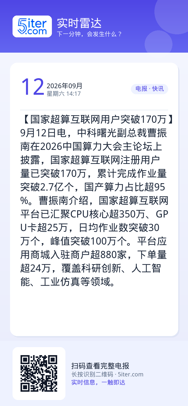 【国家超算互联网用户突破170万】9月12日电，中科曙光副总裁曹振南在2026中国算力大会主论坛上披露，国家超算互联网注