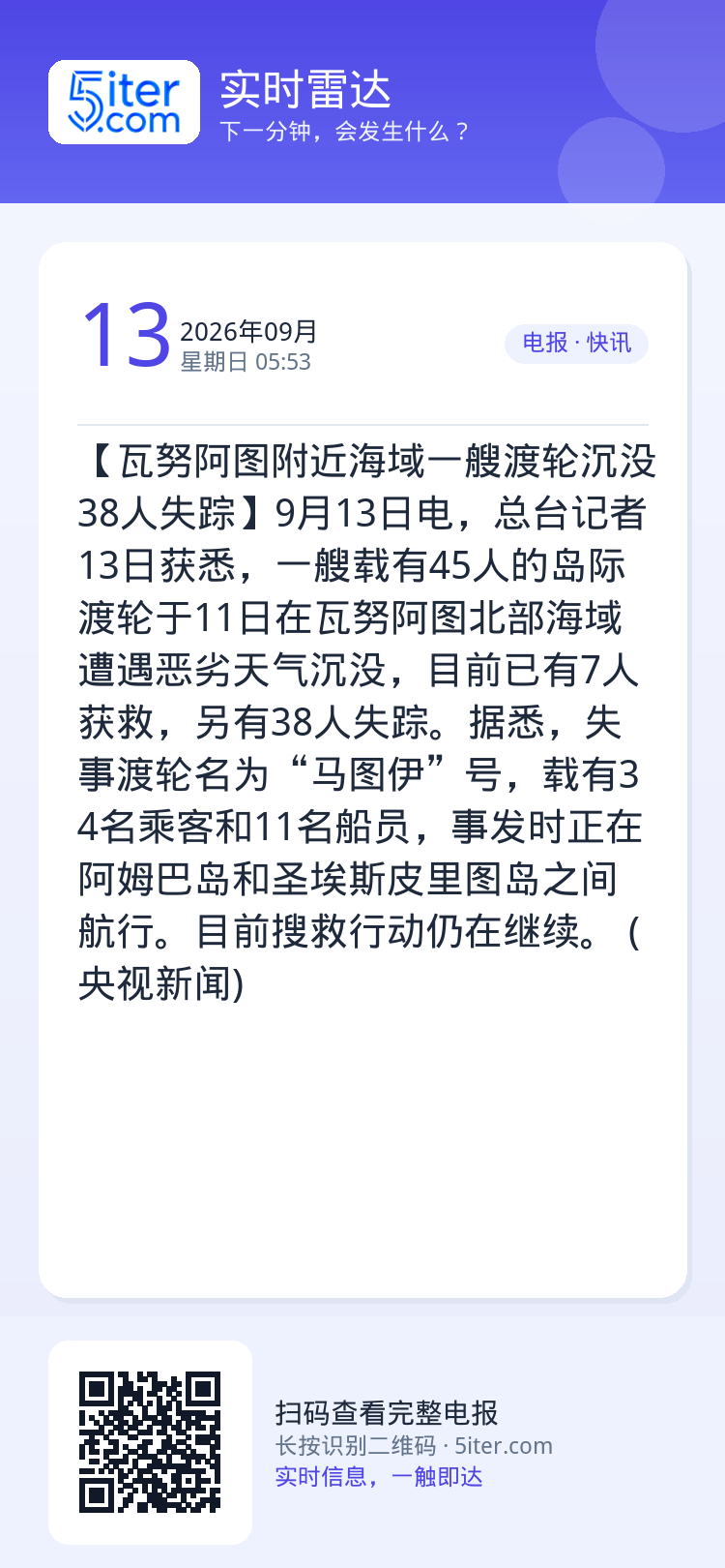 【瓦努阿图附近海域一艘渡轮沉没 38人失踪】9月13日电，总台记者13日获悉，一艘载有45人的岛际渡轮于11日在瓦努阿图