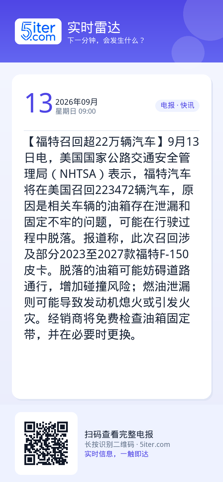 【福特召回超22万辆汽车】9月13日电，美国国家公路交通安全管理局（NHTSA）表示，福特汽车将在美国召回223472辆