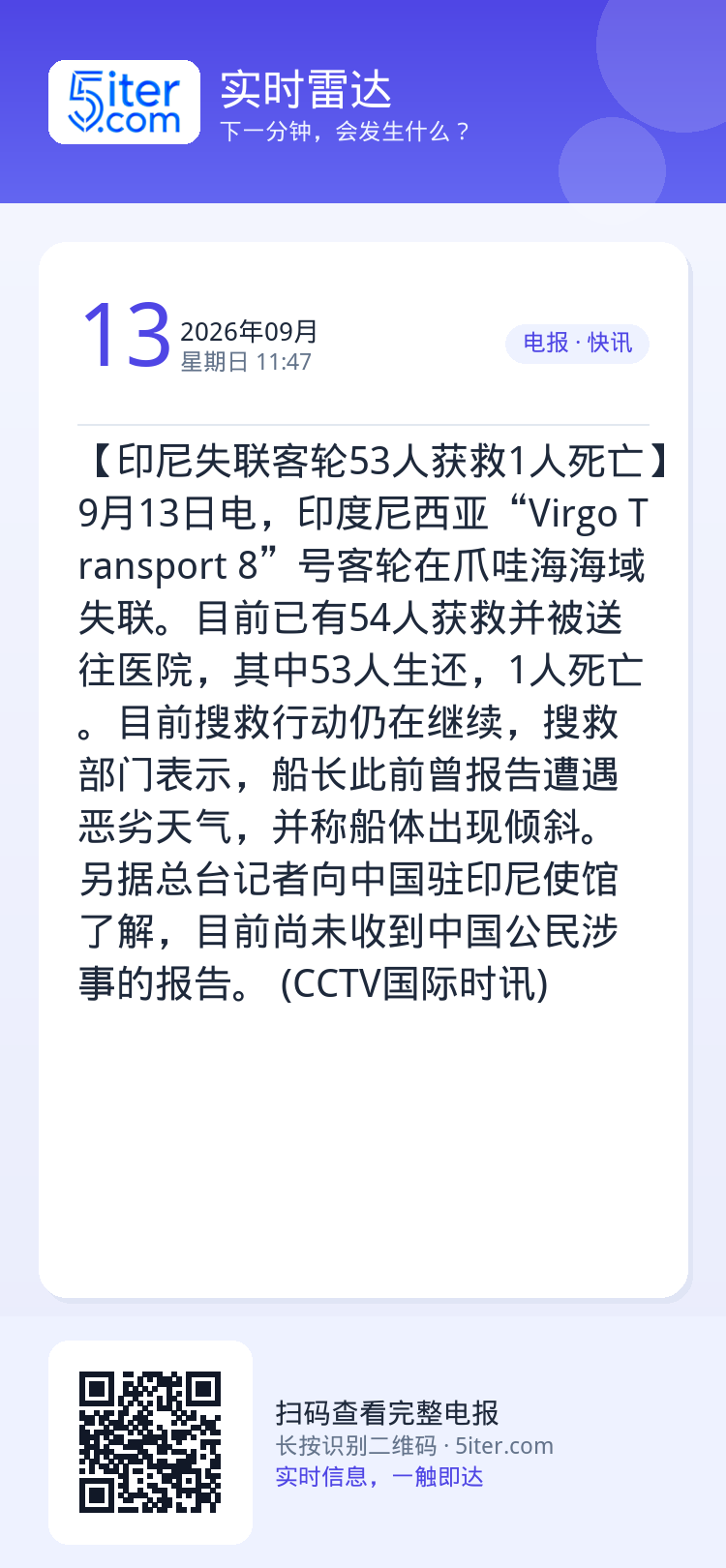 【印尼失联客轮53人获救1人死亡】9月13日电，印度尼西亚“Virgo Transport 8”号客轮在爪哇海海域失联。