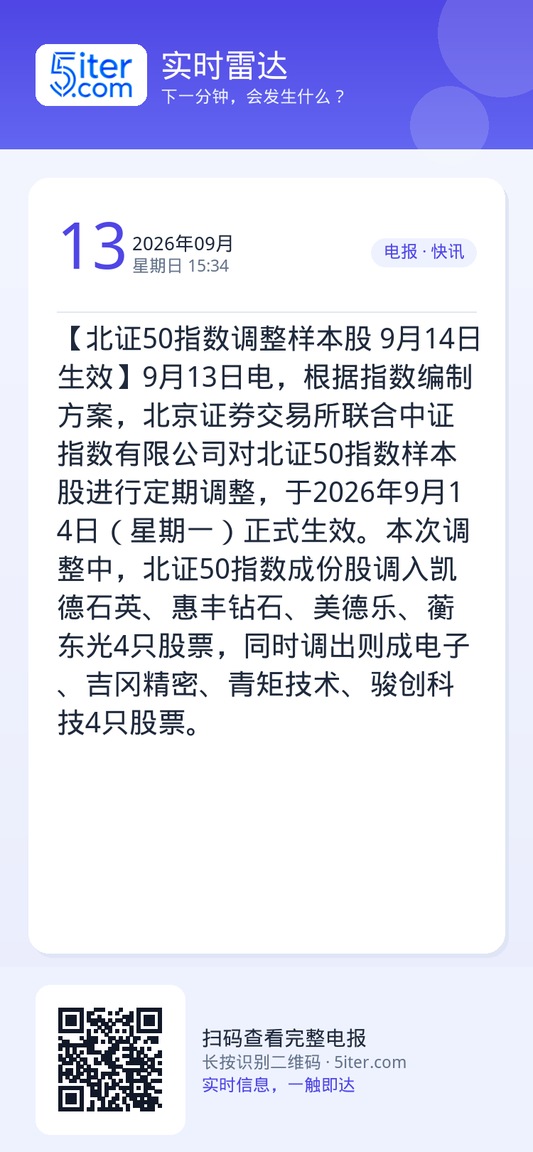 【北证50指数调整样本股 9月14日生效】9月13日电，根据指数编制方案，北京证券交易所联合中证指数有限公司对北证50指