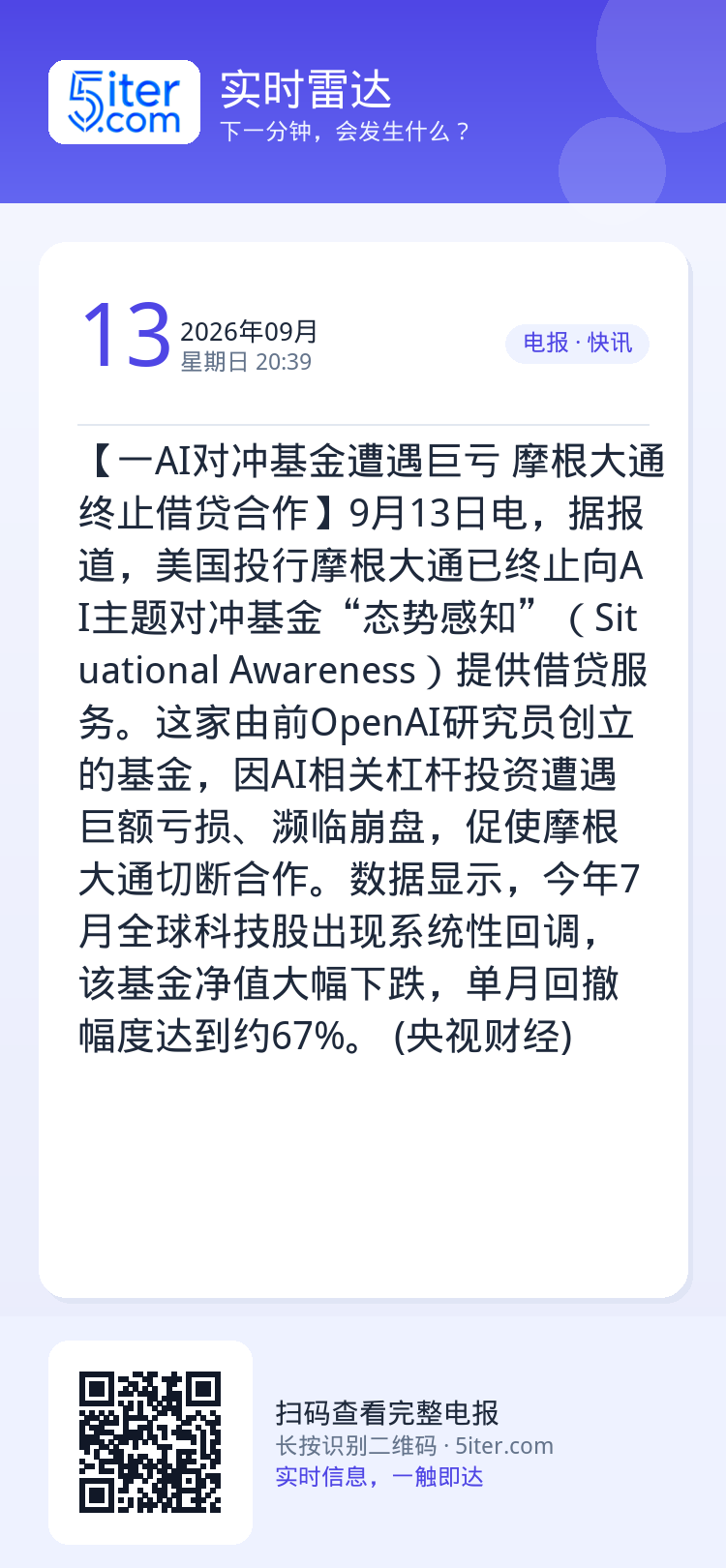 【一AI对冲基金遭遇巨亏 摩根大通终止借贷合作】9月13日电，据报道，美国投行摩根大通已终止向AI主题对冲基金“态势感知
