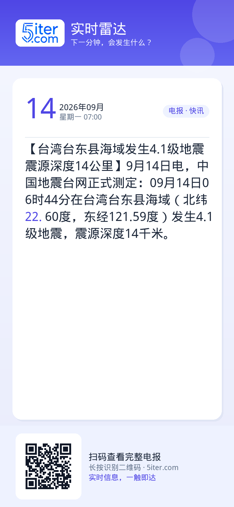 【台湾台东县海域发生4.1级地震 震源深度14公里】9月14日电，中国地震台网正式测定：09月14日06时44分在台湾台