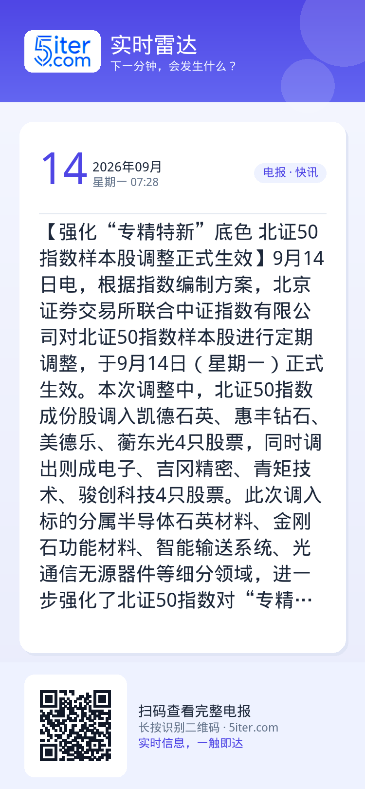 【强化“专精特新”底色 北证50指数样本股调整正式生效】9月14日电，根据指数编制方案，北京证券交易所联合中证指数有限公