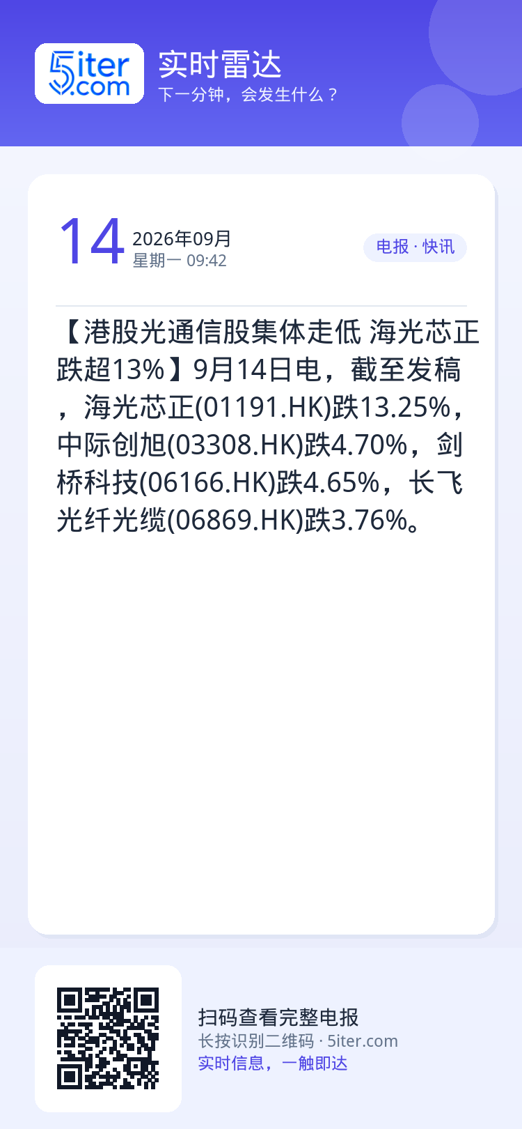 【港股光通信股集体走低 海光芯正跌超13%】9月14日电，截至发稿，海光芯正(01191.HK)跌13.25%，中际创旭