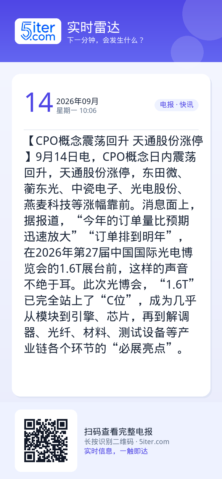 【CPO概念震荡回升 天通股份涨停】9月14日电，CPO概念日内震荡回升，天通股份涨停，东田微、蘅东光、中瓷电子、光电股