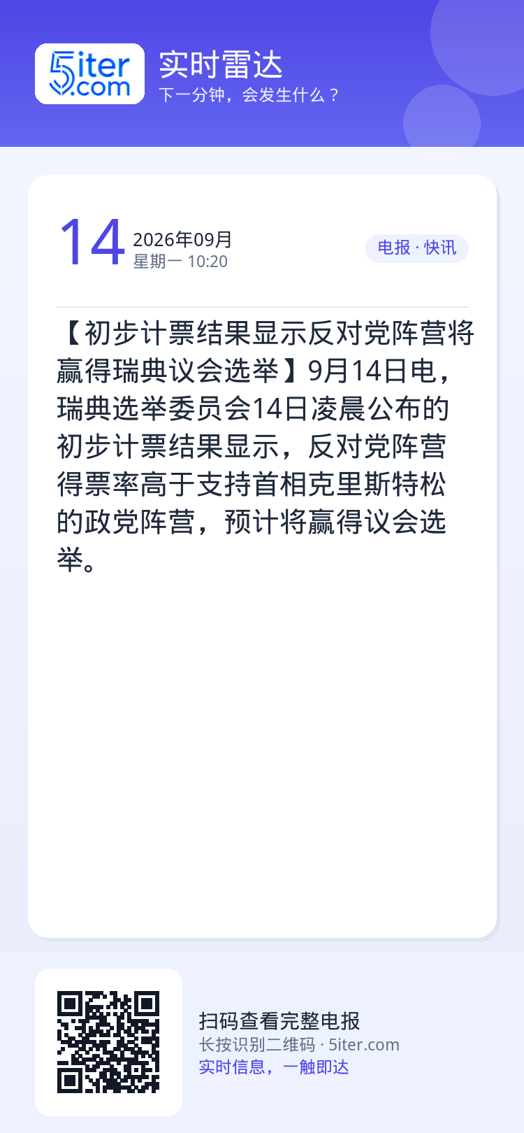 【初步计票结果显示反对党阵营将赢得瑞典议会选举】9月14日电，瑞典选举委员会14日凌晨公布的初步计票结果显示，反对党阵营