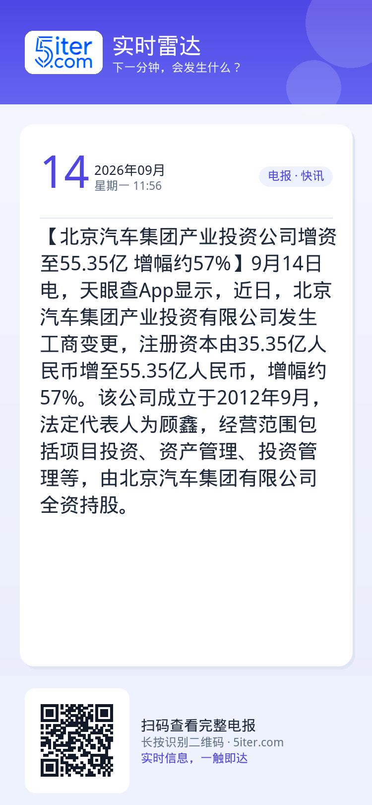 【北京汽车集团产业投资公司增资至55.35亿 增幅约57%】9月14日电，天眼查App显示，近日，北京汽车集团产业投资有