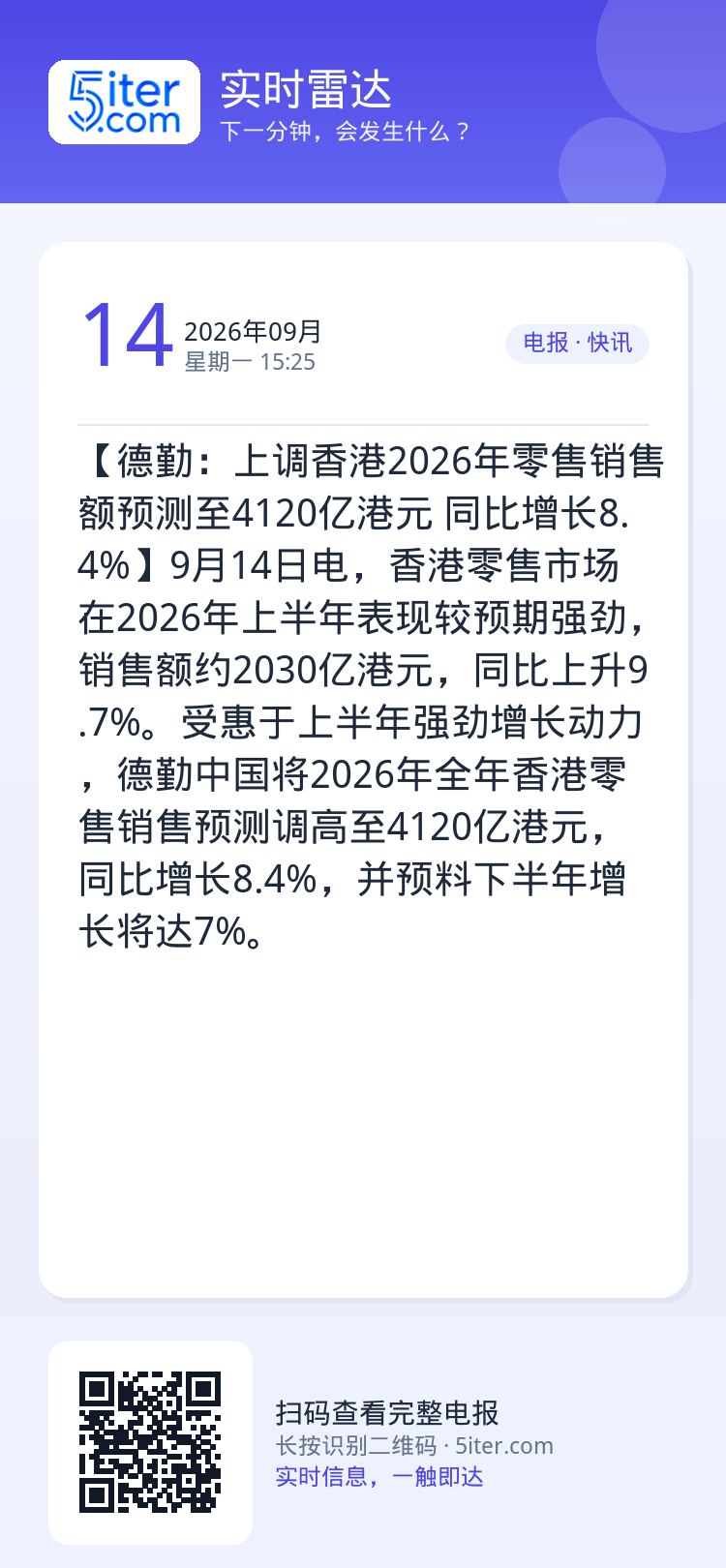 【德勤：上调香港2026年零售销售额预测至4120亿港元 同比增长8.4%】9月14日电，香港零售市场在2026年上半年
