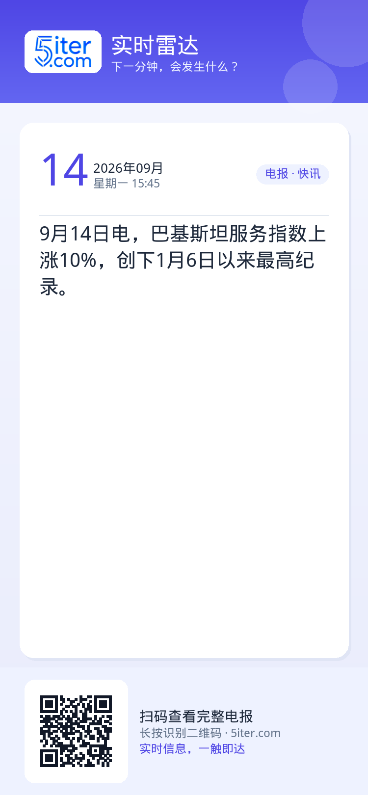 9月14日电，巴基斯坦服务指数上涨10%，创下1月6日以来最高纪录。