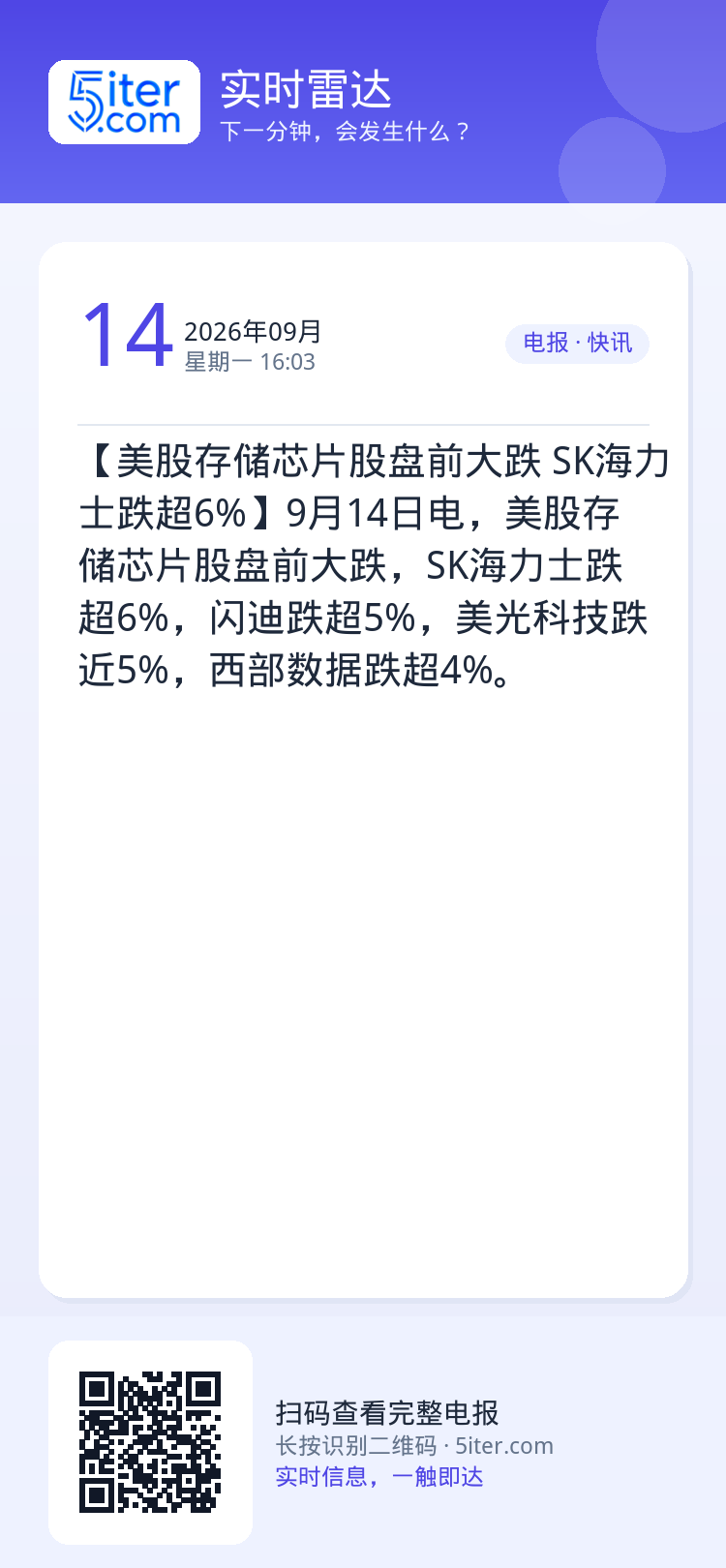 【美股存储芯片股盘前大跌 SK海力士跌超6%】9月14日电，美股存储芯片股盘前大跌，SK海力士跌超6%，闪迪跌超5%，美