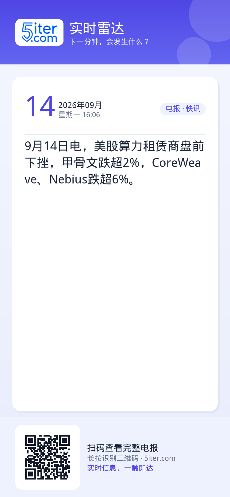 9月14日电，美股算力租赁商盘前下挫，甲骨文跌超2%，CoreWeave、Nebius跌超6%。