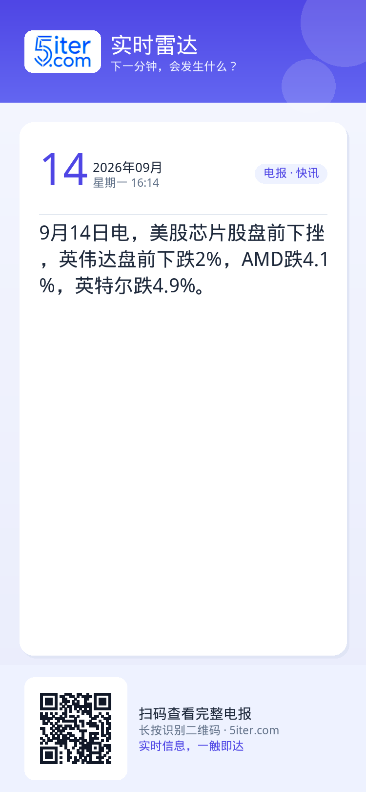 9月14日电，美股芯片股盘前下挫，英伟达盘前下跌2%，AMD跌4.1%，英特尔跌4.9%。
