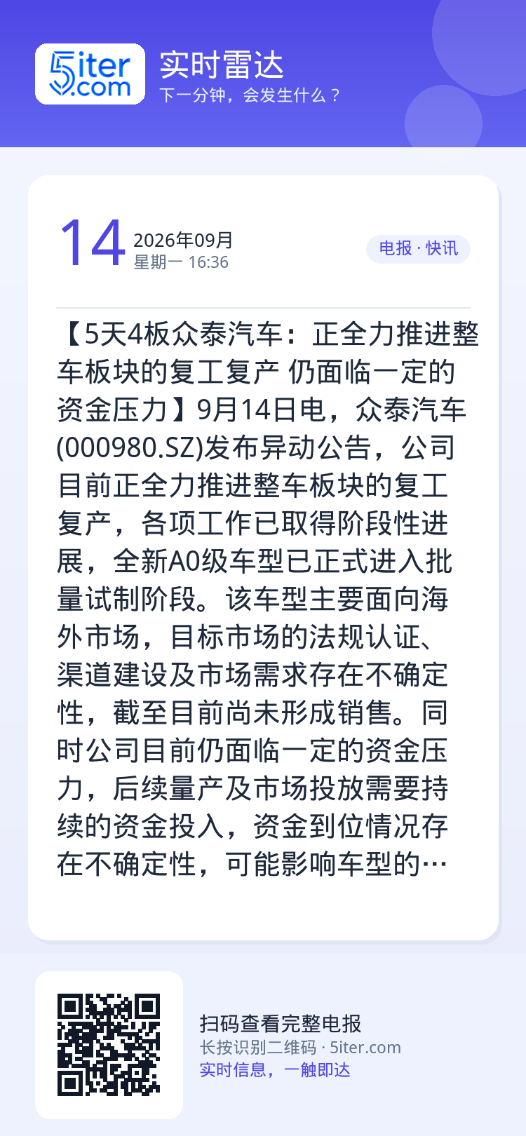 【5天4板众泰汽车：正全力推进整车板块的复工复产 仍面临一定的资金压力】9月14日电，众泰汽车(000980.SZ)发布