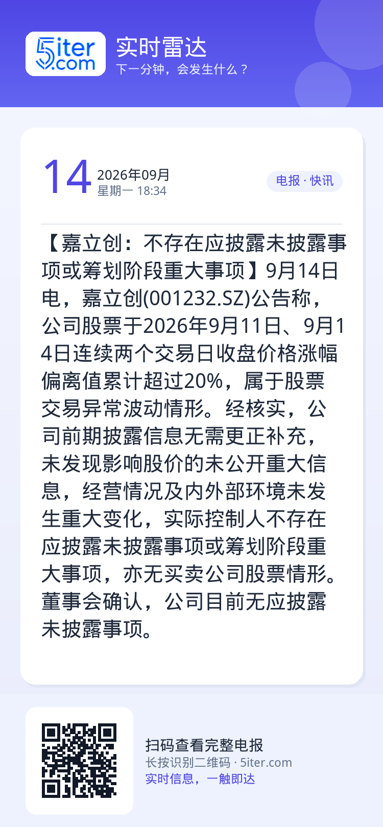 【嘉立创：不存在应披露未披露事项或筹划阶段重大事项】9月14日电，嘉立创(001232.SZ)公告称，公司股票于2026