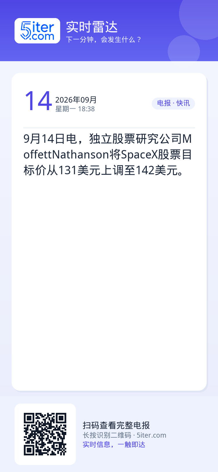 9月14日电，‌独立股票研究公司MoffettNathanson将SpaceX股票目标价从131美元上调至142美元。