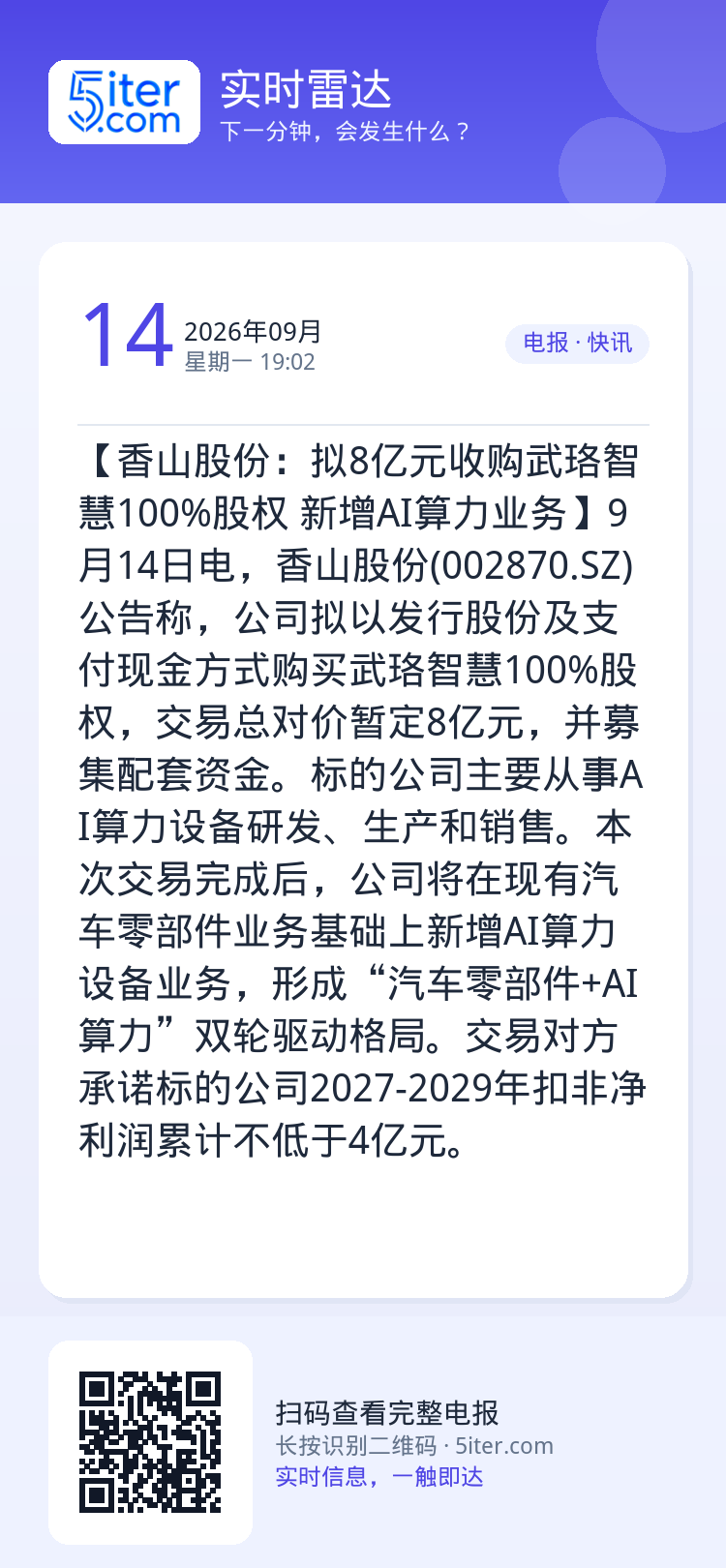【香山股份：拟8亿元收购武珞智慧100%股权 新增AI算力业务】9月14日电，香山股份(002870.SZ)公告称，公司