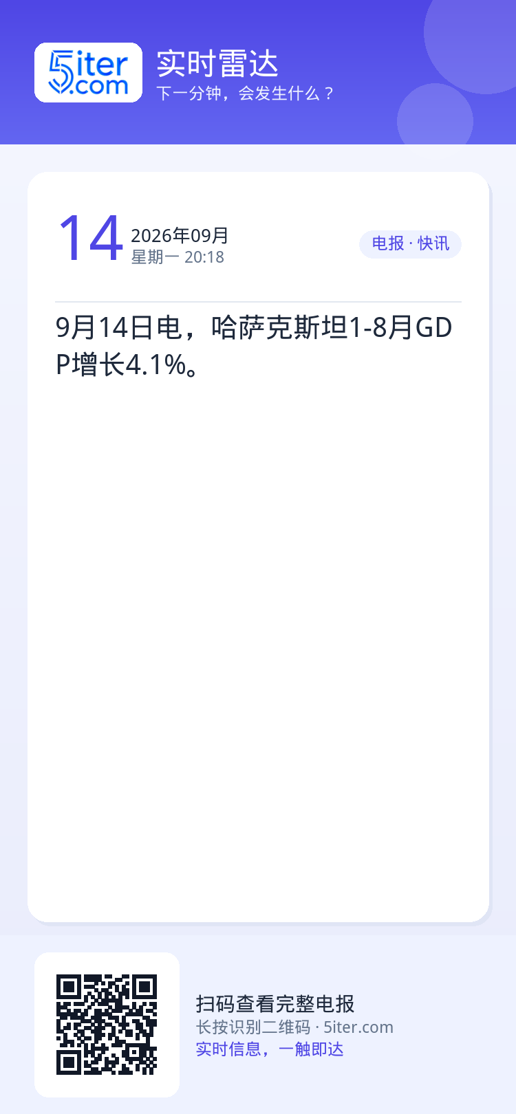 9月14日电，哈萨克斯坦1-8月GDP增长4.1%。