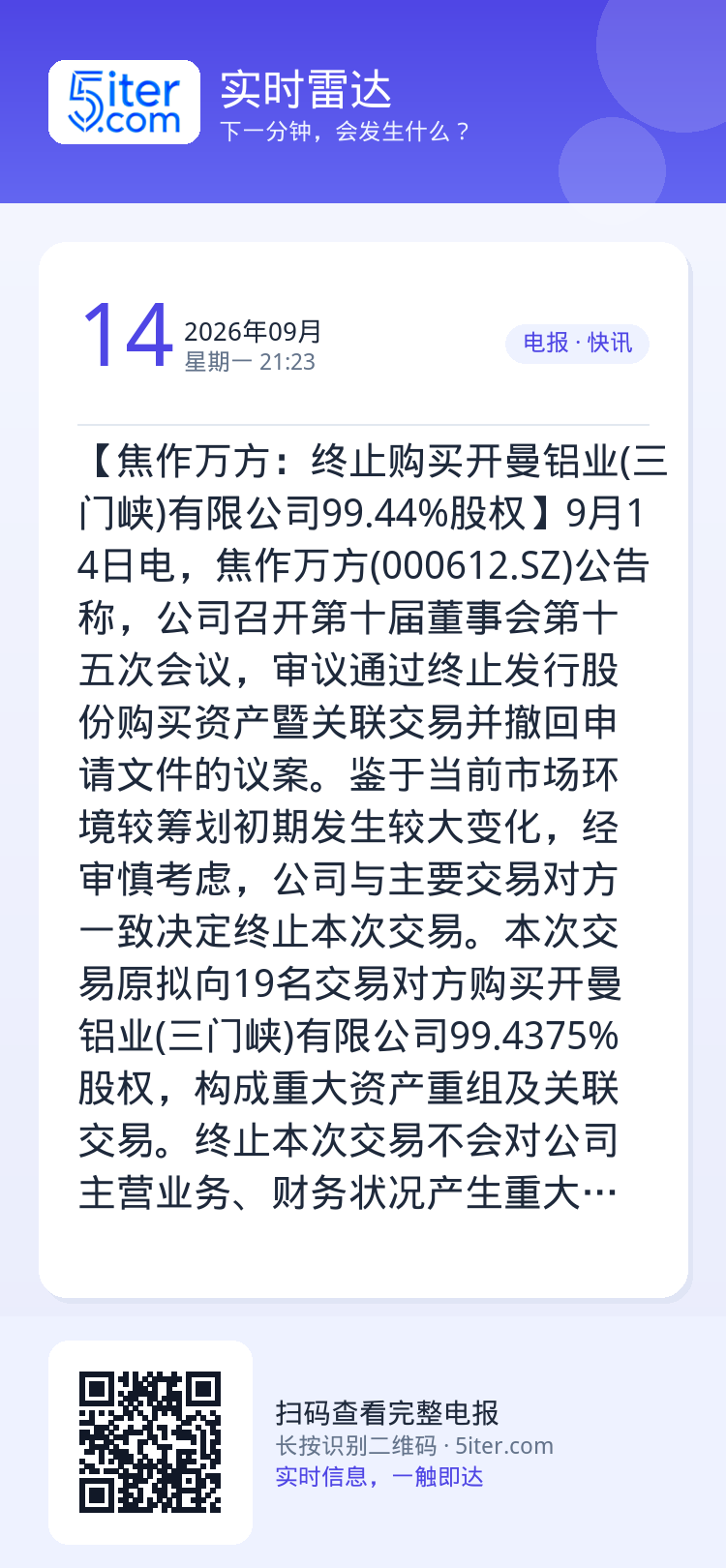 【焦作万方：终止购买开曼铝业(三门峡)有限公司99.44%股权】9月14日电，焦作万方(000612.SZ)公告称，公司